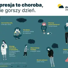Ilustracja przedstawia różne osoby zmagające się z objawami depresji, podkreślając, że to choroba, którą można leczyć.