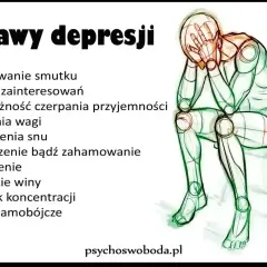 Ilustracja przedstawia listę objawów depresji reaktywnej: smutek, utrata zainteresowań, problemy ze snem, zmęczenie.