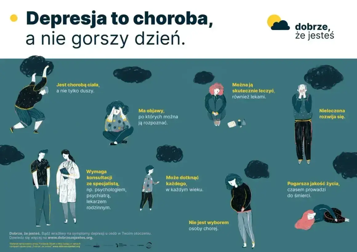 Ilustracja przedstawia różne osoby zmagające się z objawami depresji, podkreślając, że to choroba, którą można leczyć.