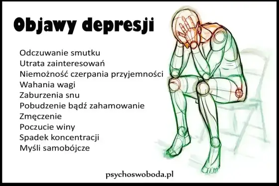 Objawy depresji reaktywnej - kiedy to już nie tylko stres?